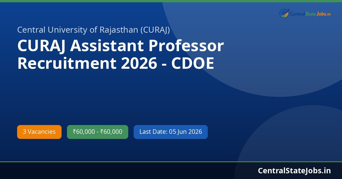 CURAJ Assistant Professor Recruitment 2026 - CDOE