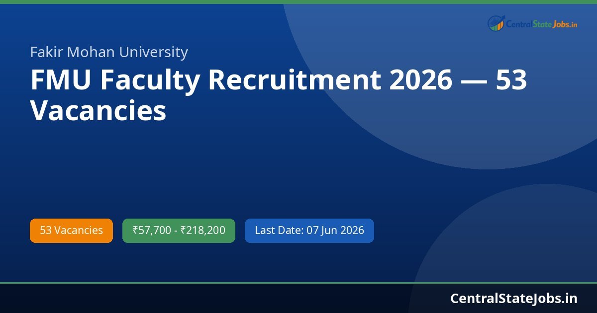 FMU Faculty Recruitment 2026 — 53 Vacancies
