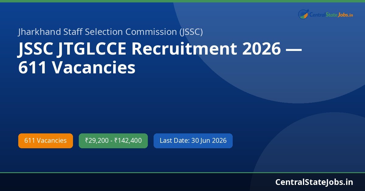 JSSC JTGLCCE Recruitment 2026 — 611 Vacancies