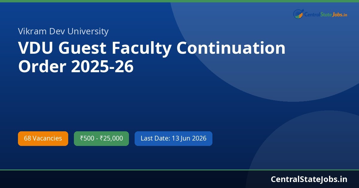 VDU Guest Faculty Continuation Order 2025-26