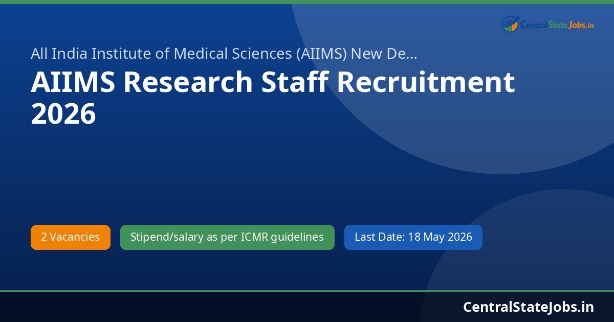 AIIMS Research Staff Recruitment 2026