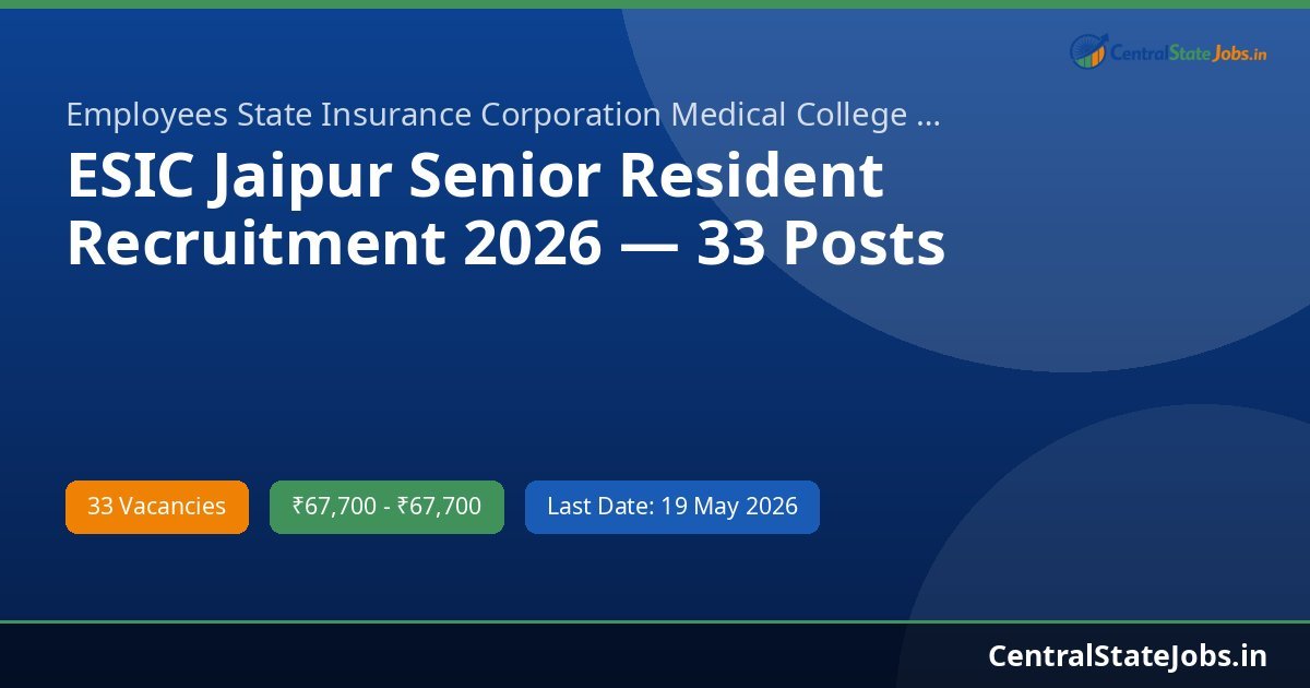 ESIC Jaipur Senior Resident Recruitment 2026 — 33 Posts
