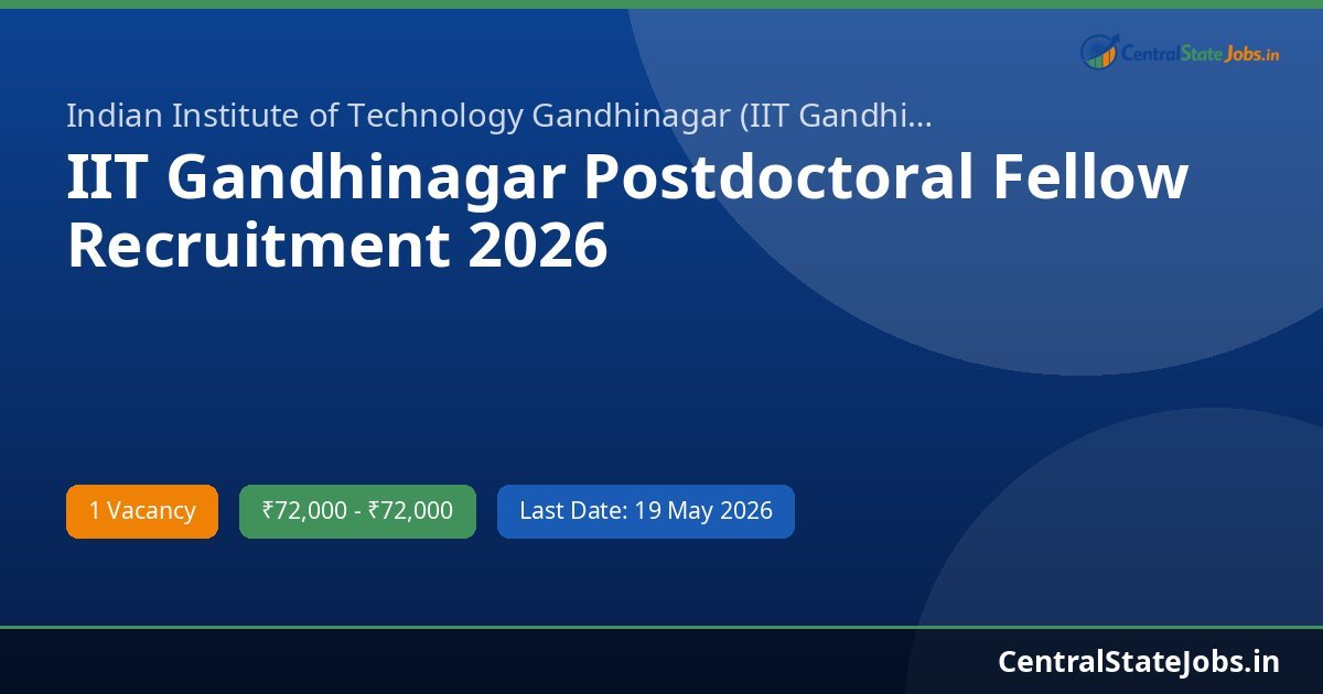 IIT Gandhinagar Postdoctoral Fellow Recruitment 2026