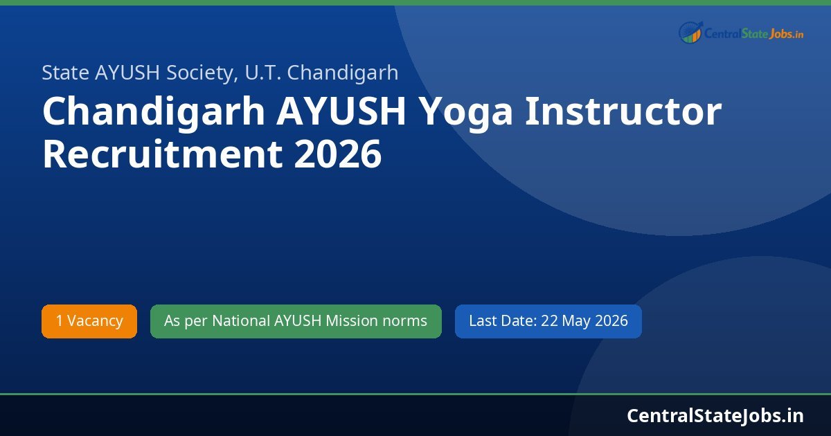 Chandigarh AYUSH Yoga Instructor Recruitment 2026