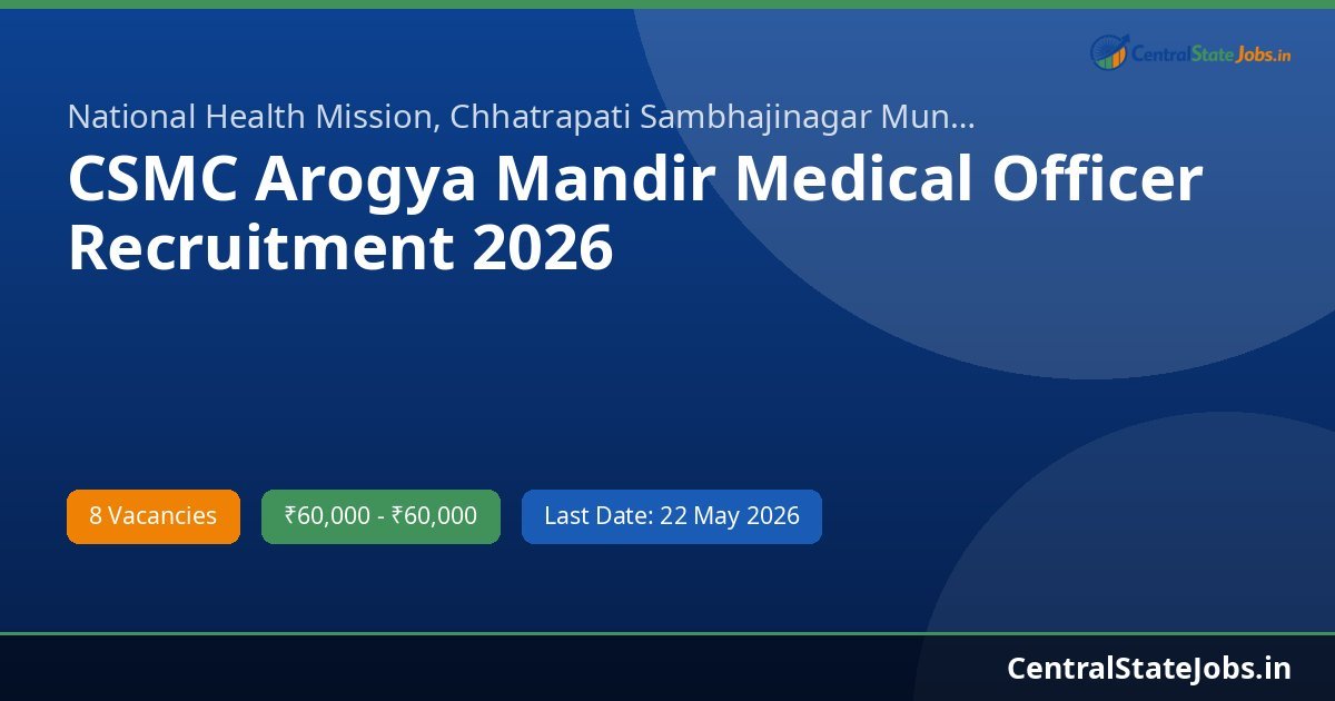 CSMC Arogya Mandir Medical Officer Recruitment 2026