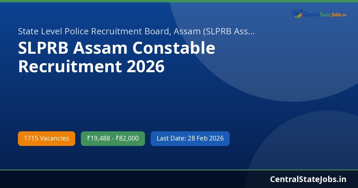 SLPRB Assam Constable Recruitment 2026
