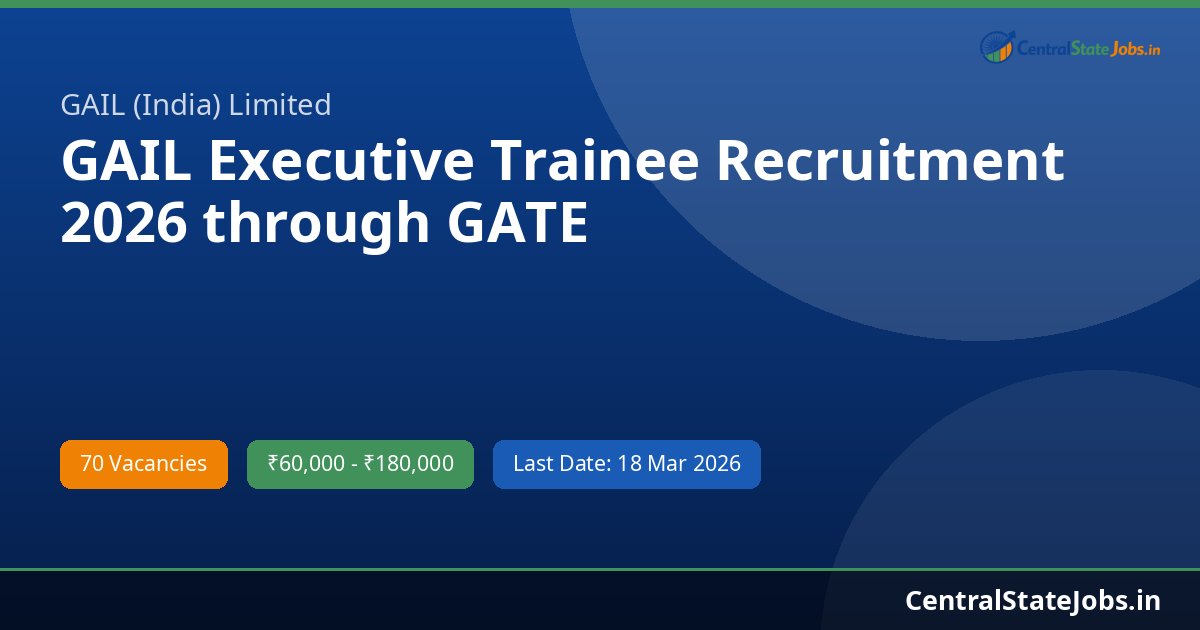 GAIL Executive Trainee Recruitment 2026 through GATE