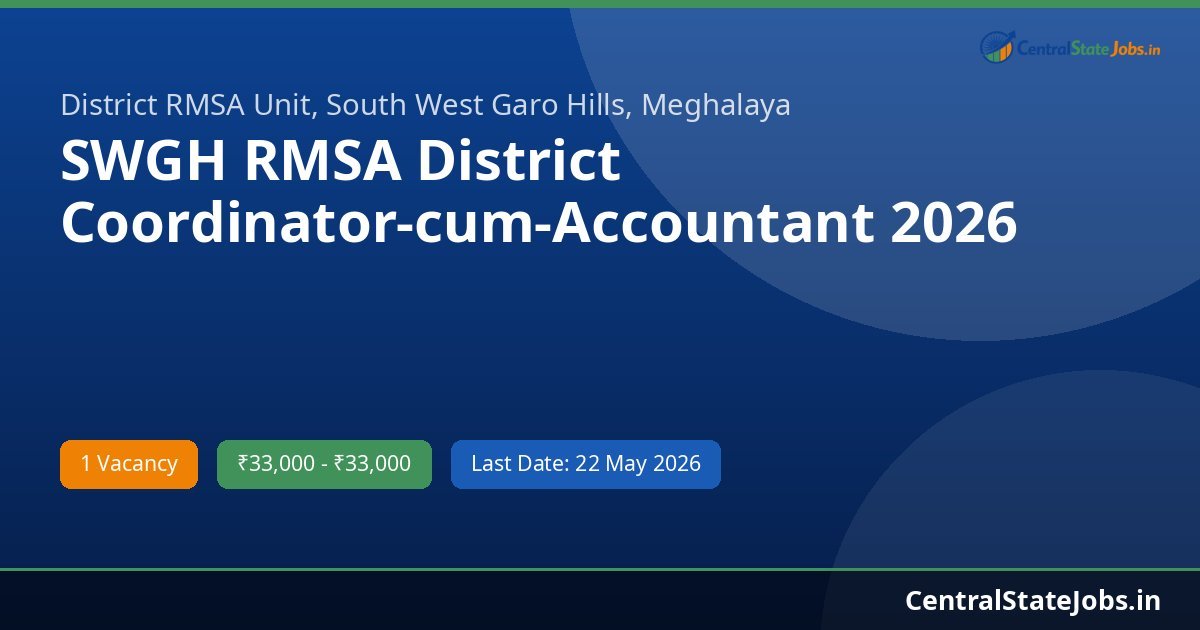 SWGH RMSA District Coordinator-cum-Accountant 2026