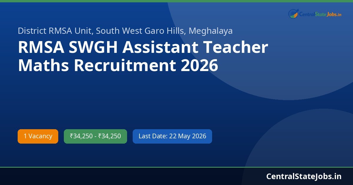 RMSA SWGH Assistant Teacher Maths Recruitment 2026