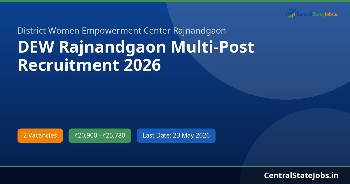 DEW Rajnandgaon Multi-Post Recruitment 2026
