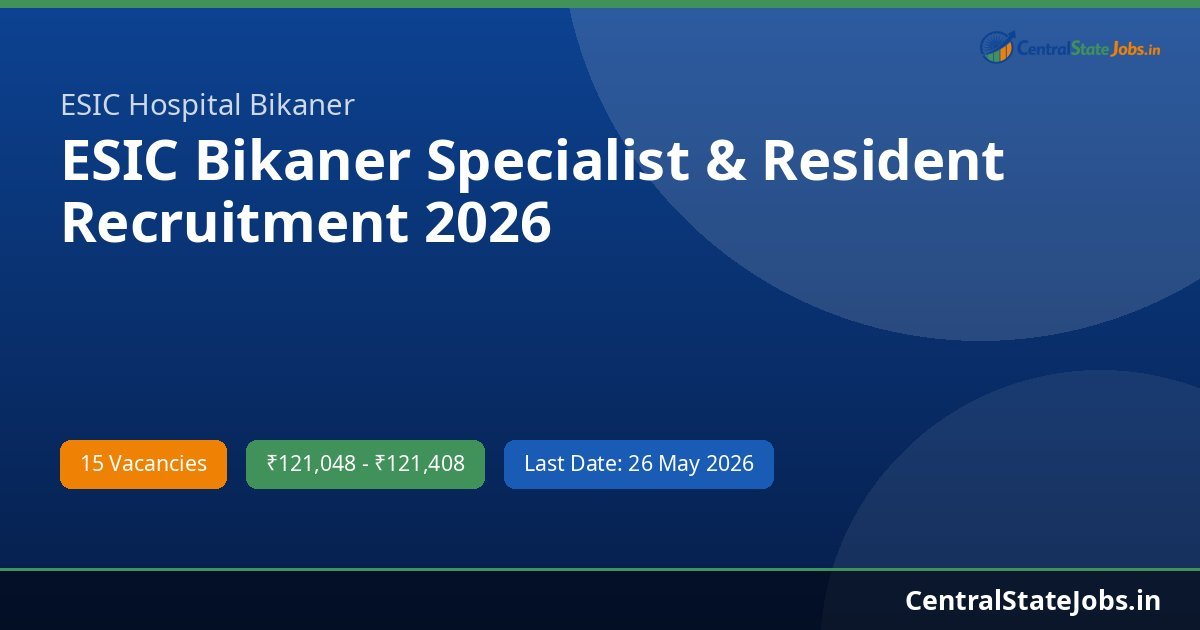 ESIC Bikaner Specialist & Resident Recruitment 2026