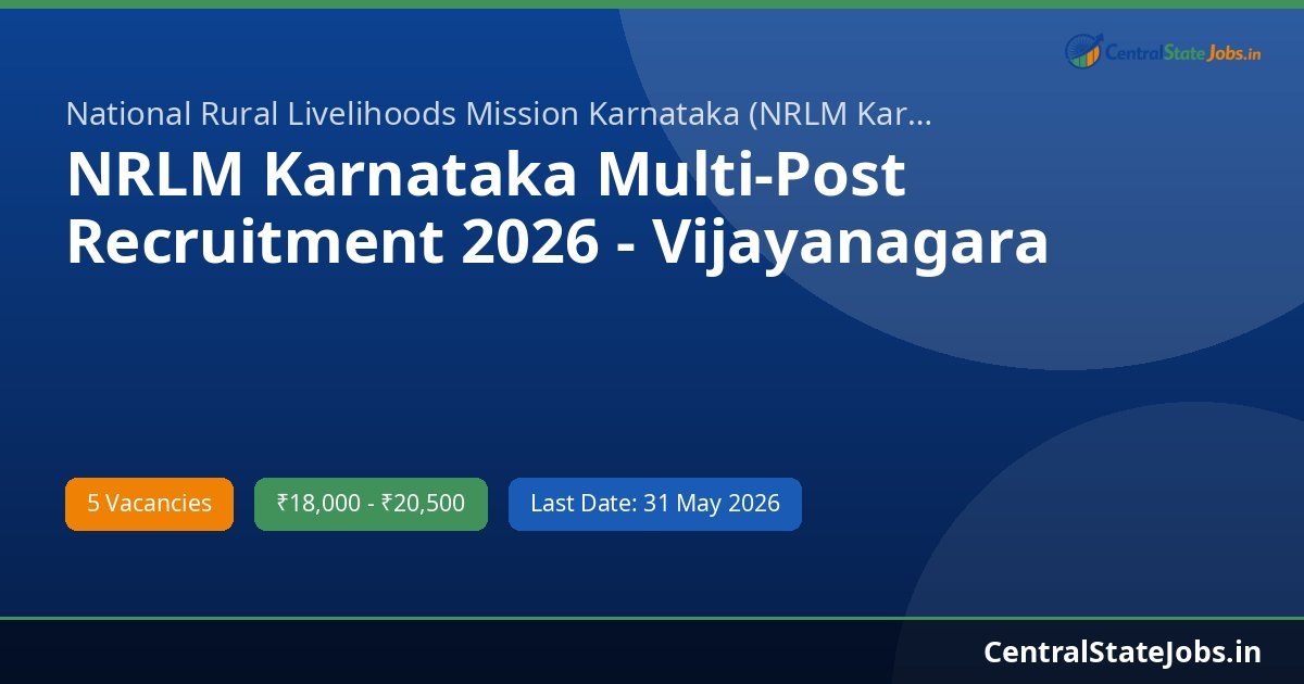 NRLM Karnataka Multi-Post Recruitment 2026 - Vijayanagara