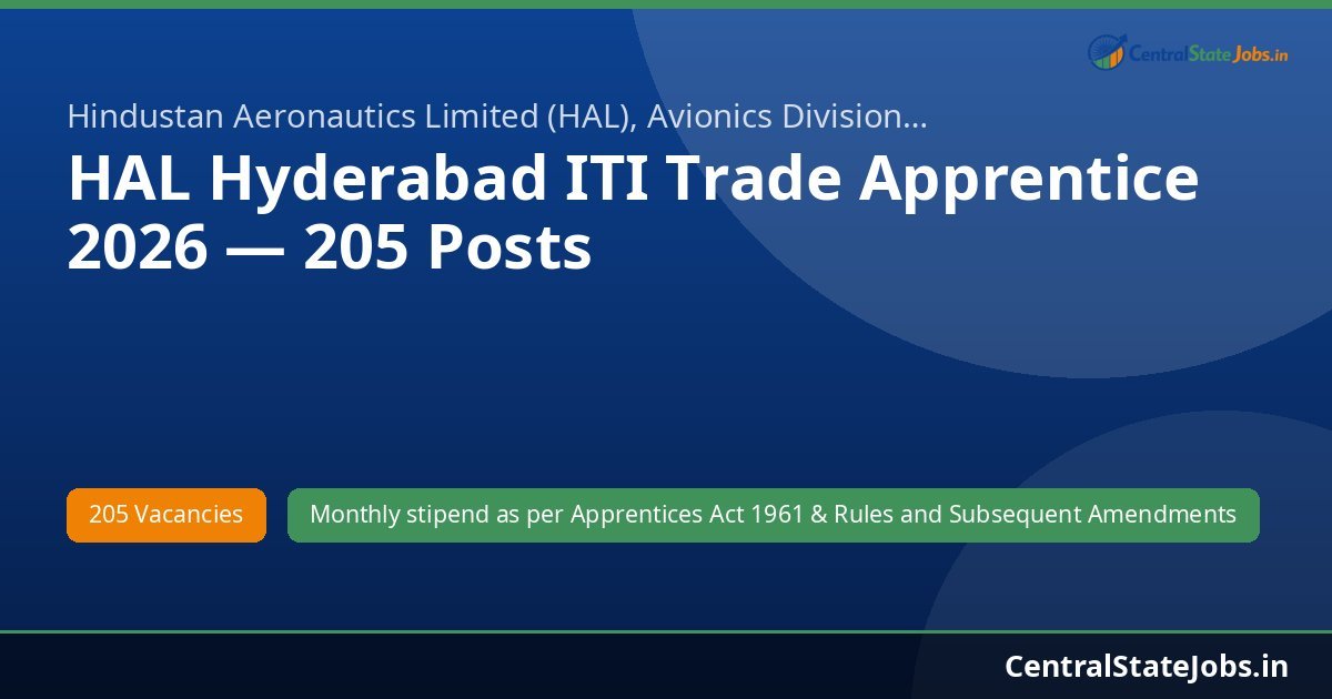 HAL Hyderabad ITI Trade Apprentice 2026 — 205 Posts