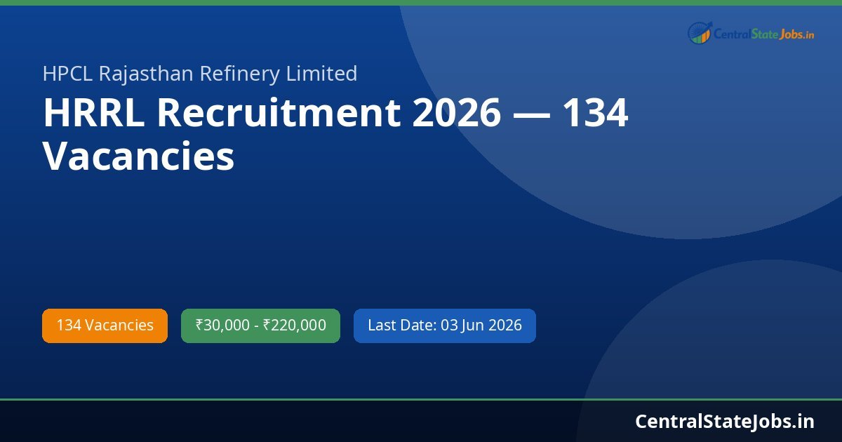 HRRL Recruitment 2026 — 134 Vacancies