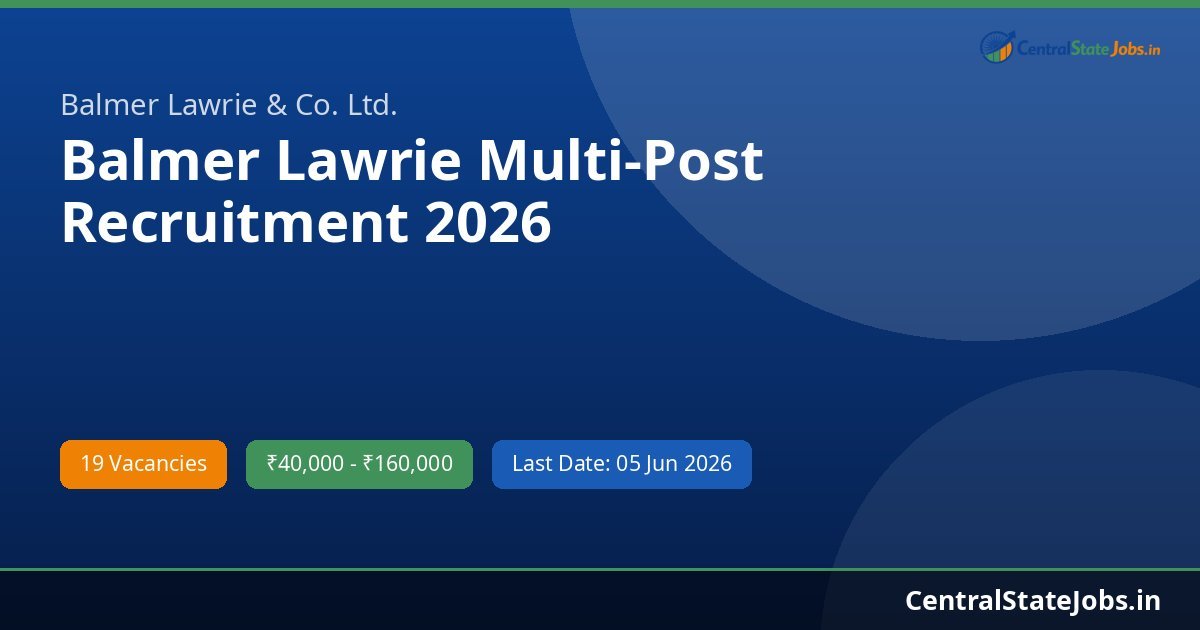 Balmer Lawrie Multi-Post Recruitment 2026