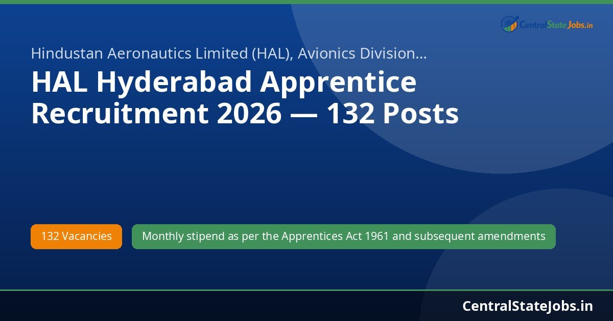 HAL Hyderabad Apprentice Recruitment 2026 — 132 Posts