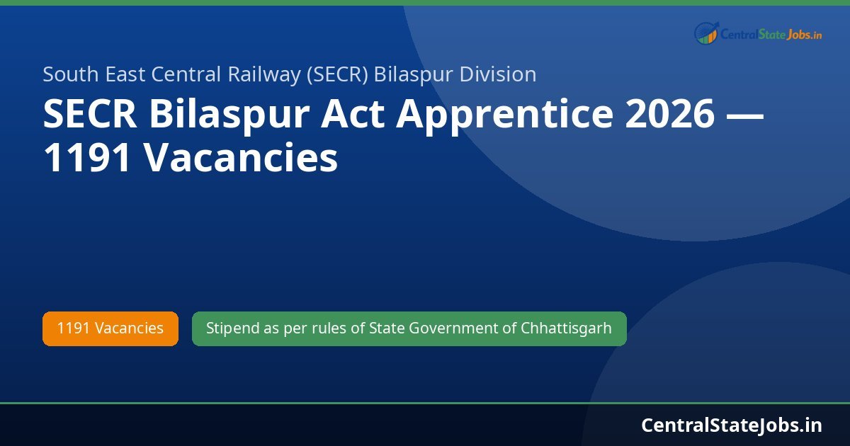 SECR Bilaspur Act Apprentice 2026 — 1191 Vacancies