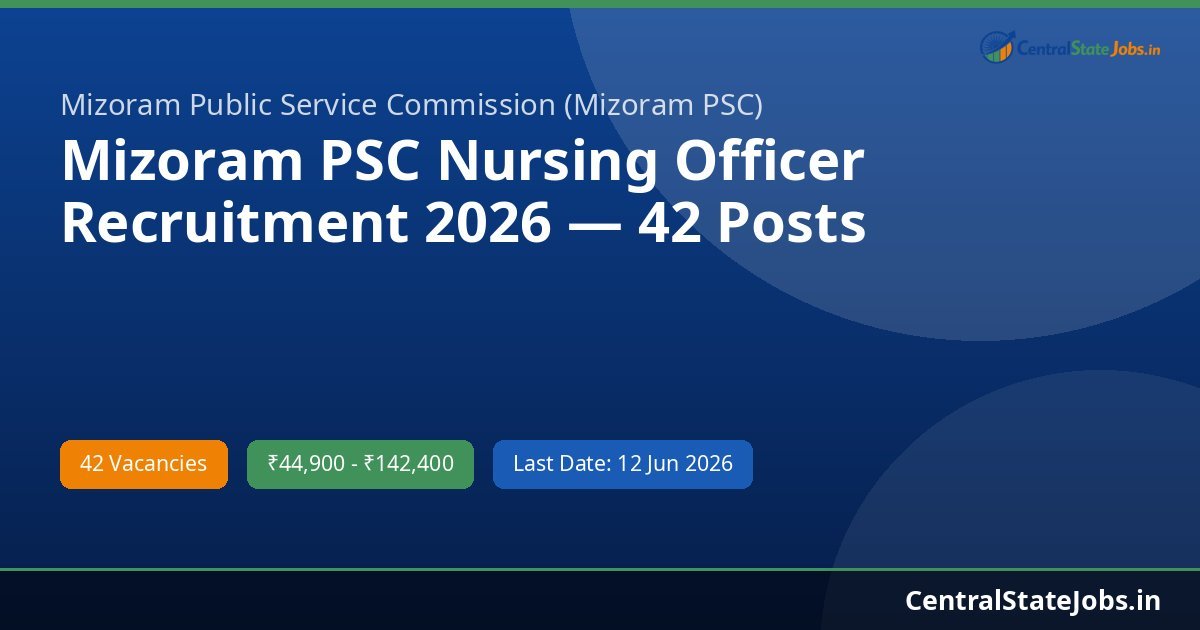 Mizoram PSC Nursing Officer Recruitment 2026 — 42 Posts