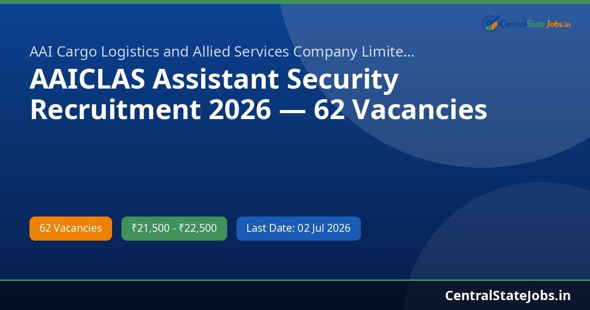 AAICLAS Assistant Security Recruitment 2026 — 62 Vacancies