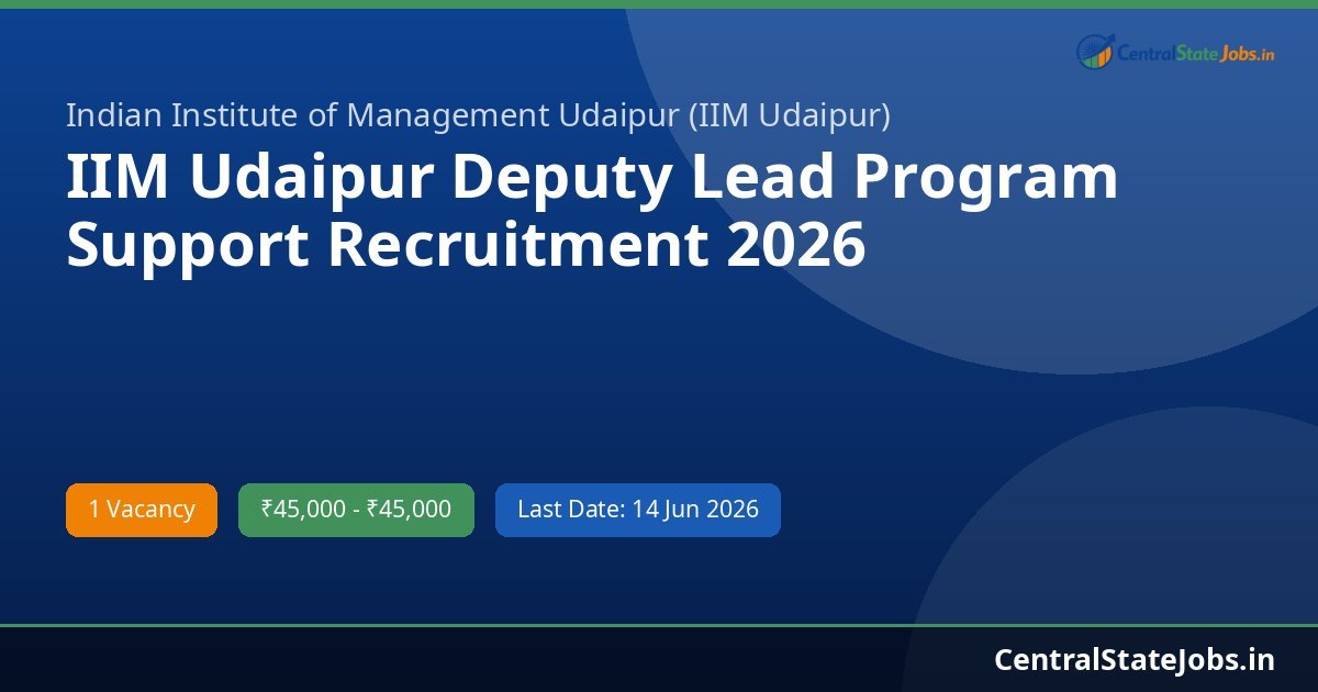 IIM Udaipur Deputy Lead Program Support Recruitment 2026