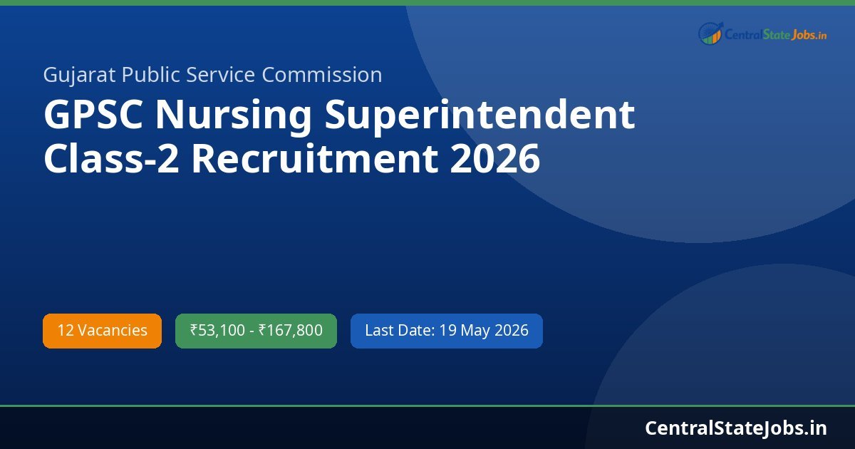 GPSC Nursing Superintendent Class-2 Recruitment 2026