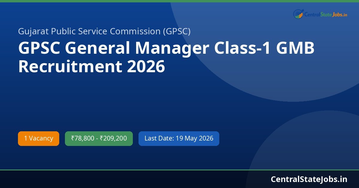 GPSC General Manager Class-1 GMB Recruitment 2026