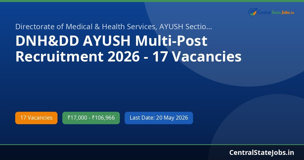 DNH&DD AYUSH Multi-Post Recruitment 2026 - 17 Vacancies