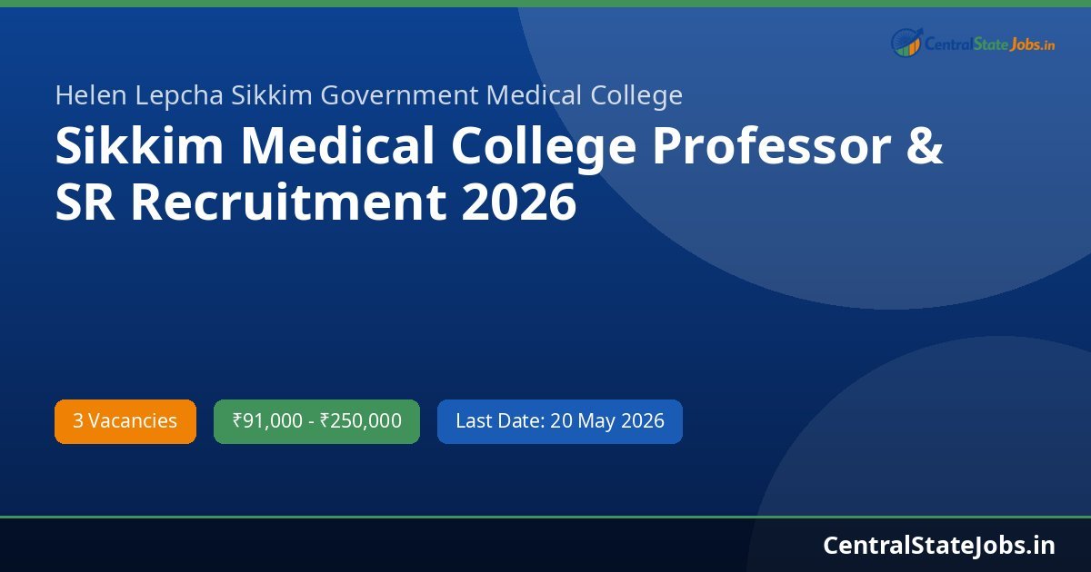 Sikkim Medical College Professor & SR Recruitment 2026