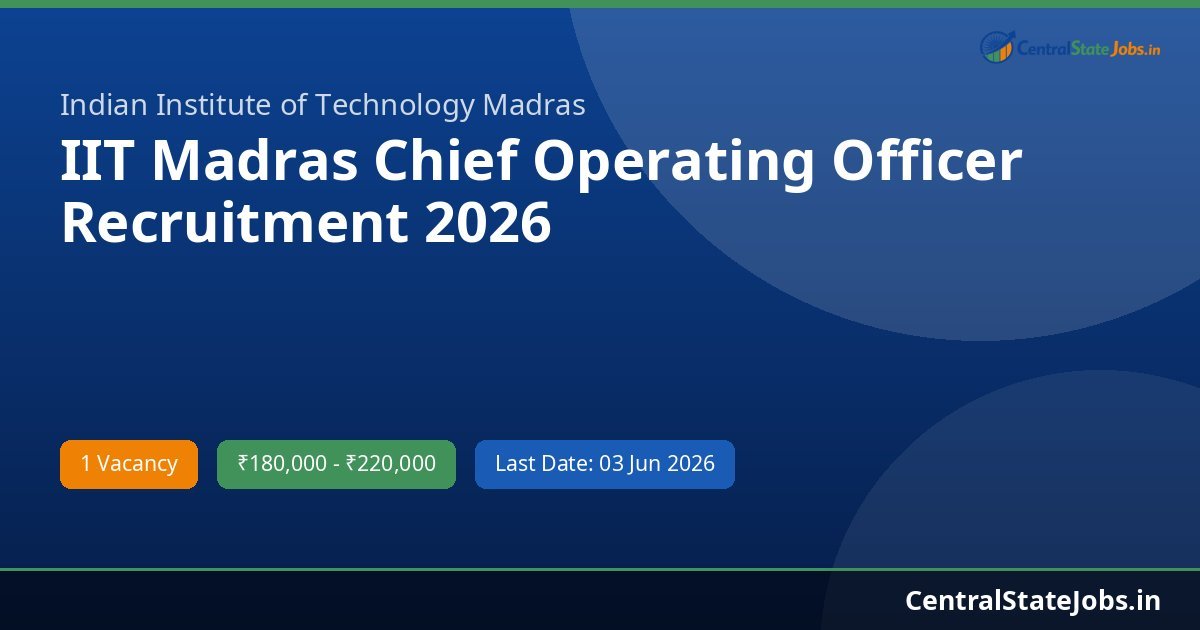 IIT Madras Chief Operating Officer Recruitment 2026