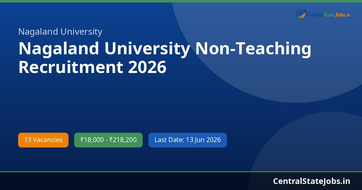 Nagaland University Non-Teaching Recruitment 2026