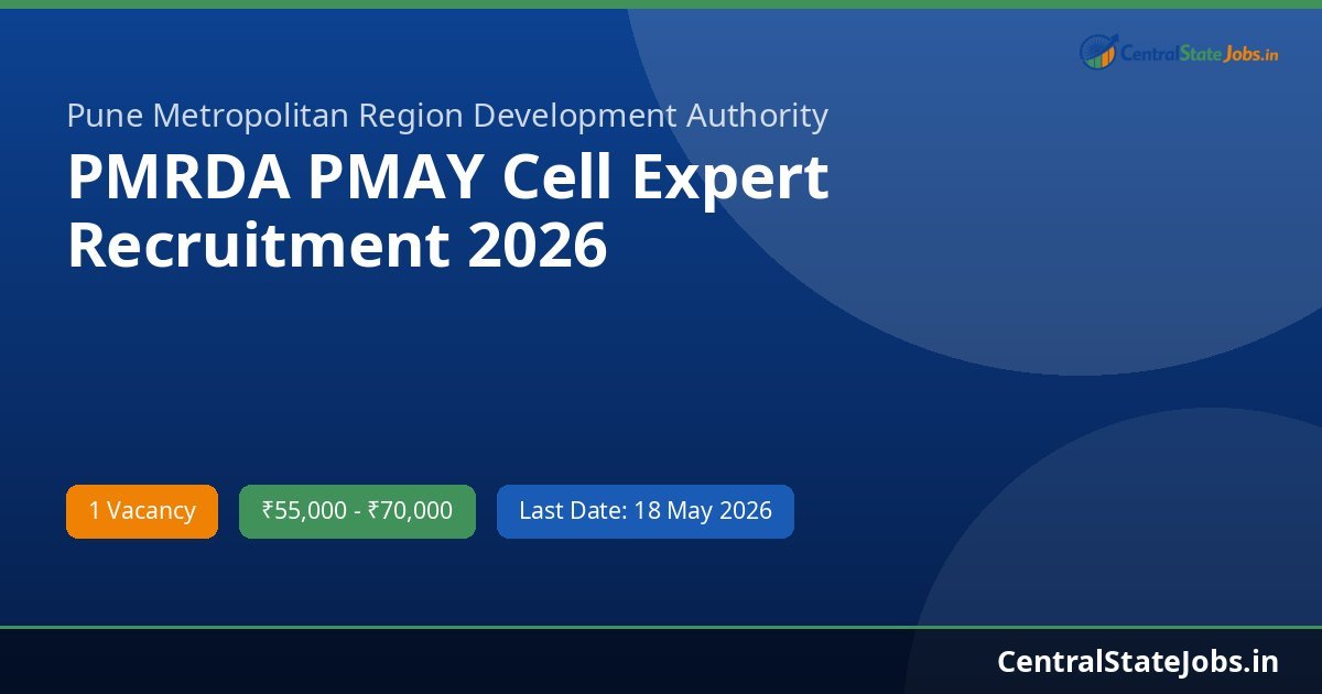 PMRDA PMAY Cell Expert Recruitment 2026