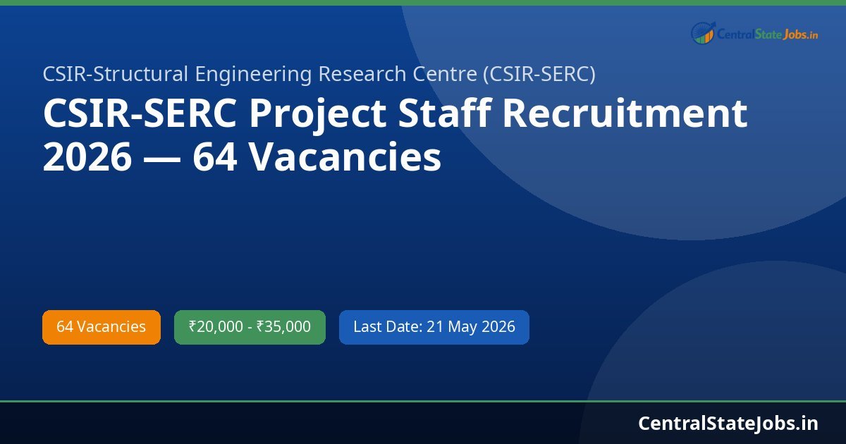 CSIR-SERC Project Staff Recruitment 2026 — 64 Vacancies