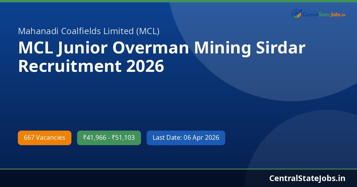 MCL Junior Overman Mining Sirdar Recruitment 2026