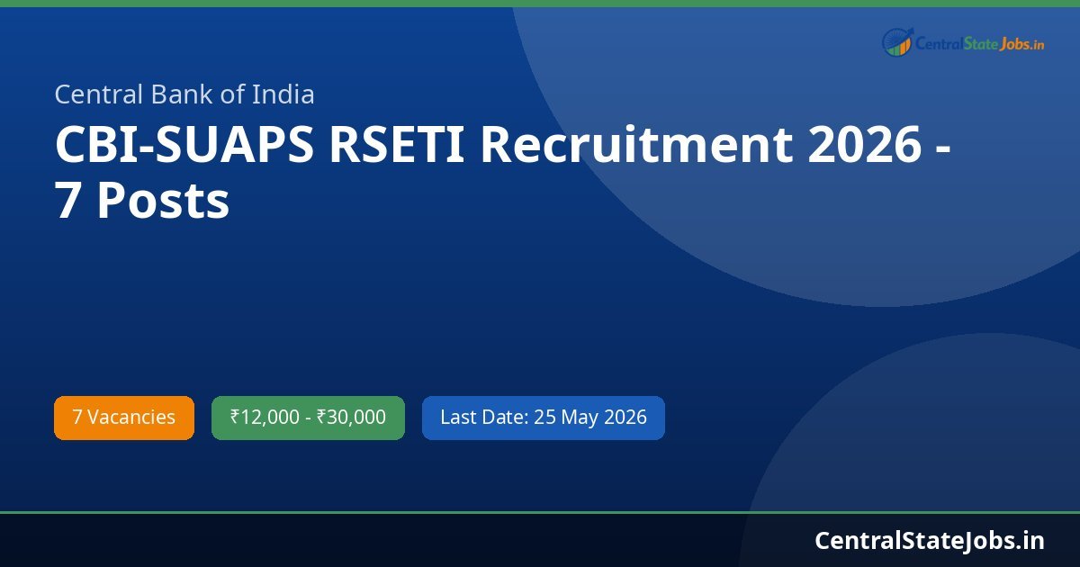 CBI-SUAPS RSETI Recruitment 2026 - 7 Posts