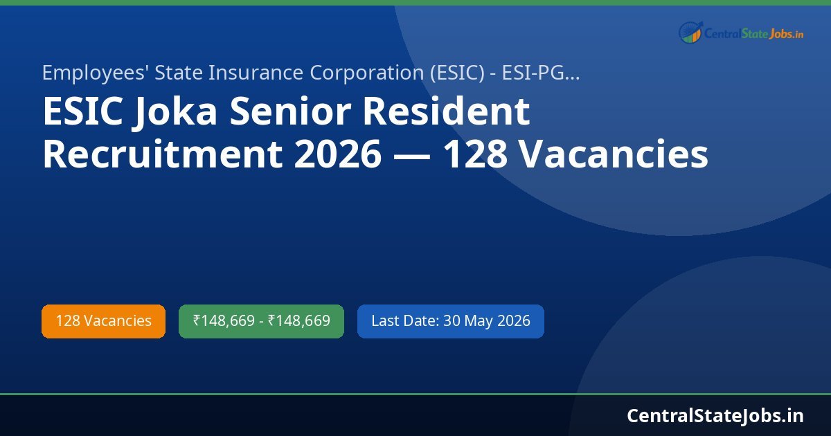 ESIC Joka Senior Resident Recruitment 2026 — 128 Vacancies