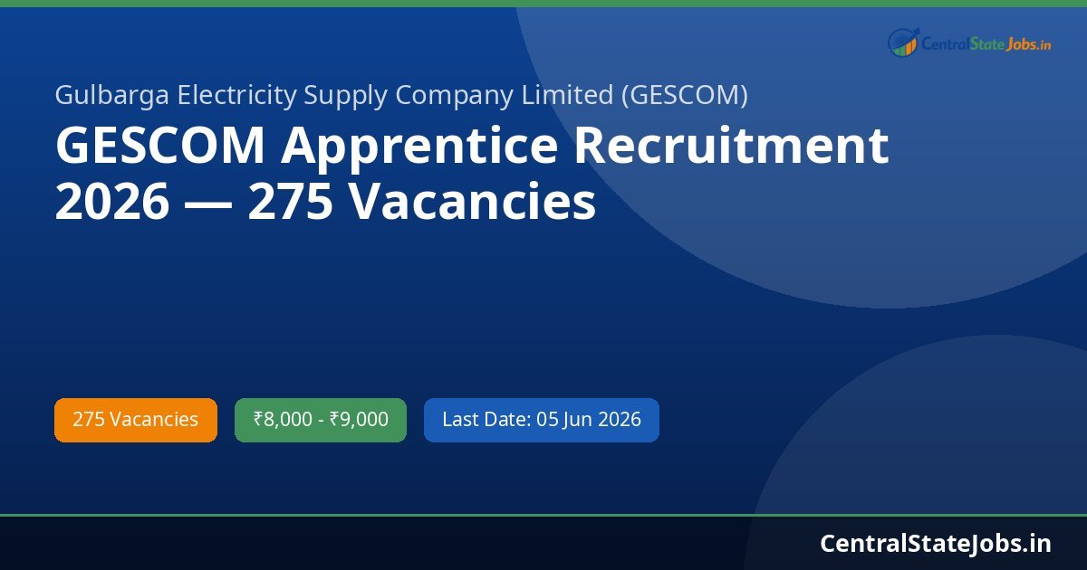 GESCOM Apprentice Recruitment 2026 — 275 Vacancies