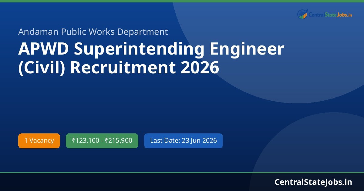 APWD Superintending Engineer (Civil) Recruitment 2026