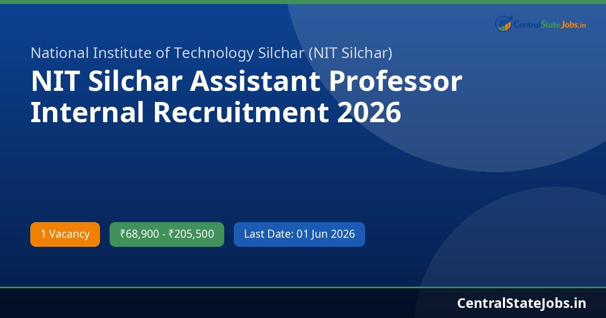 NIT Silchar Assistant Professor Internal Recruitment 2026