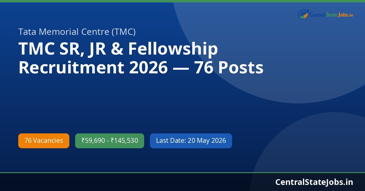 TMC SR, JR & Fellowship Recruitment 2026 — 76 Posts