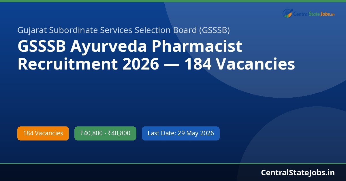 GSSSB Ayurveda Pharmacist Recruitment 2026 — 184 Vacancies
