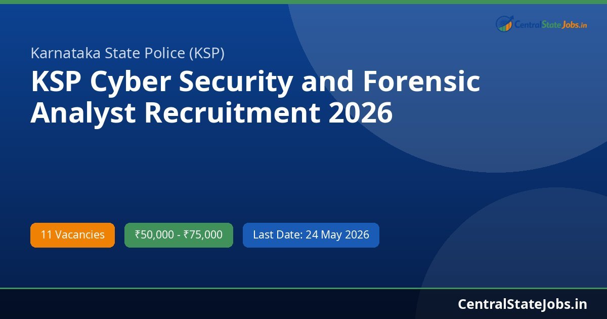 KSP Cyber Security and Forensic Analyst Recruitment 2026
