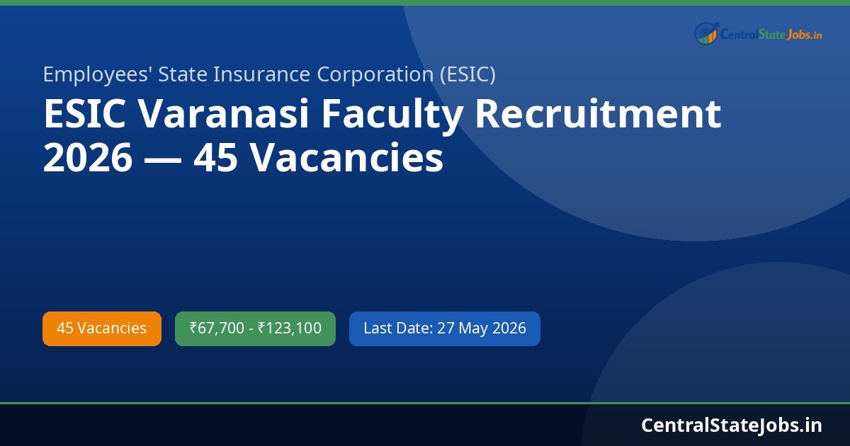ESIC Varanasi Faculty Recruitment 2026 — 45 Vacancies