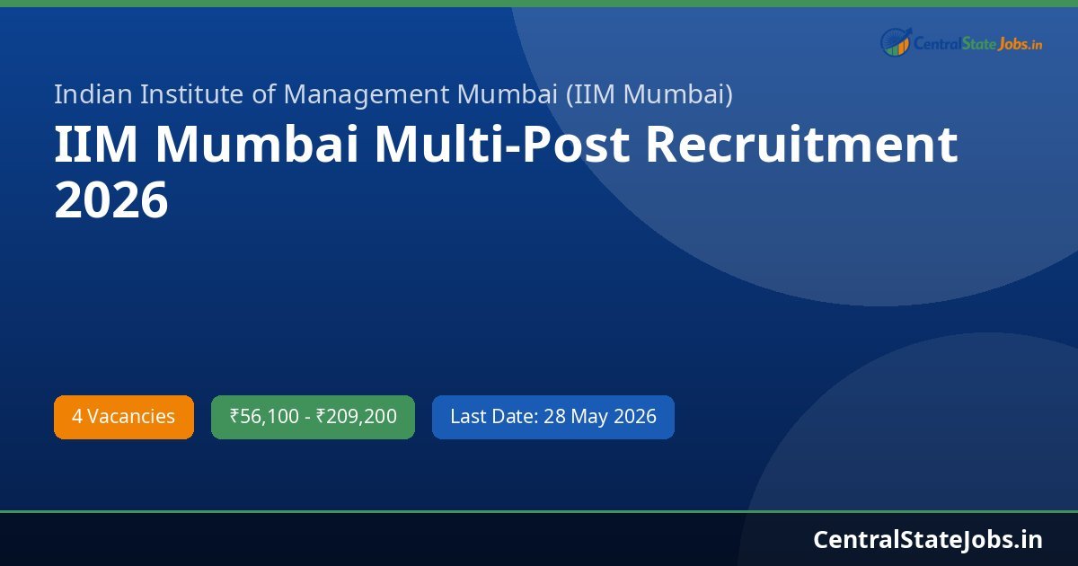 IIM Mumbai Multi-Post Recruitment 2026