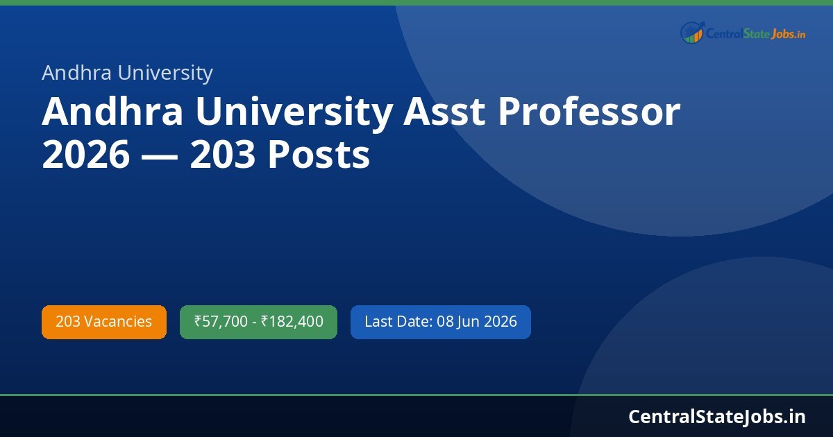 Andhra University Asst Professor 2026 — 203 Posts