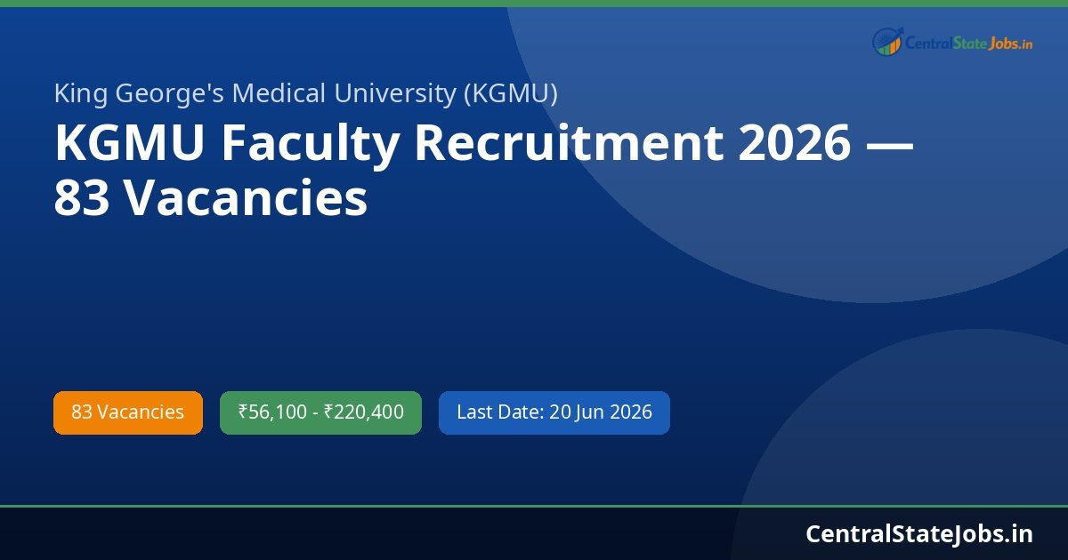 KGMU Faculty Recruitment 2026 — 83 Vacancies