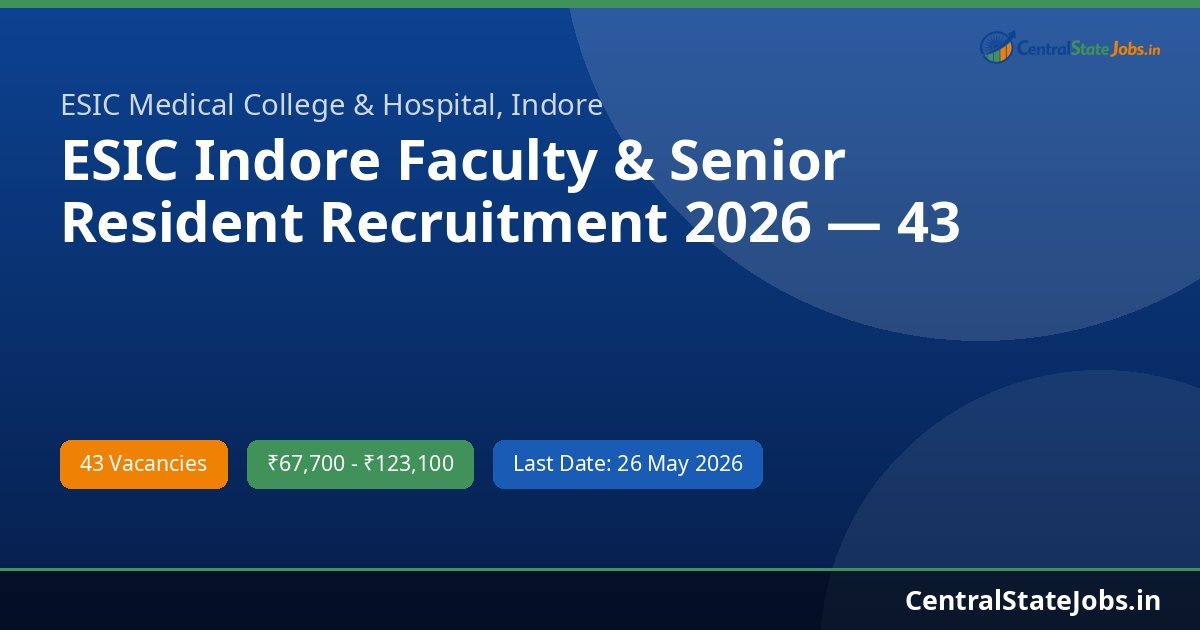 ESIC Indore Faculty & Senior Resident Recruitment 2026 — 43 Posts