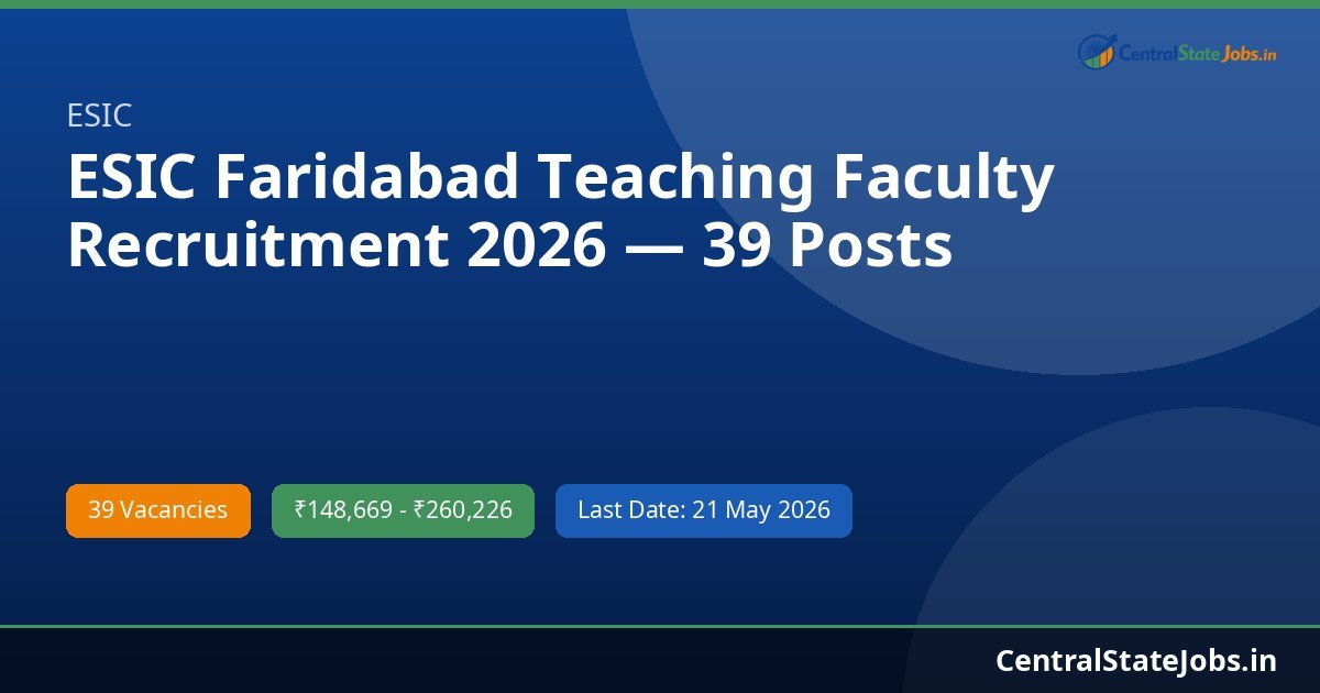 ESIC Faridabad Teaching Faculty Recruitment 2026 — 39 Posts