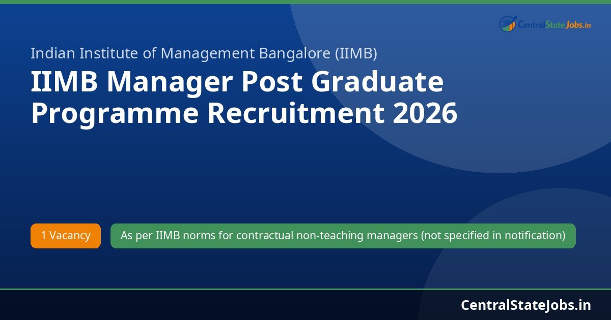 IIMB Manager Post Graduate Programme Recruitment 2026
