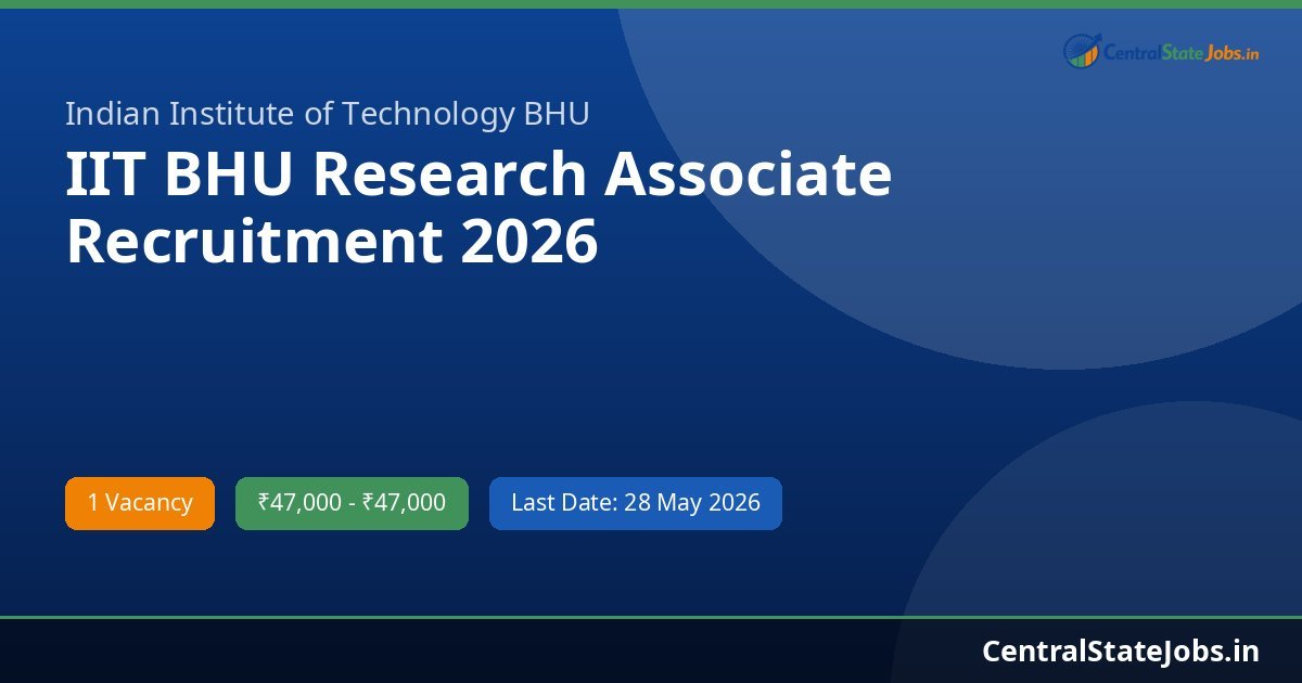 IIT BHU Research Associate Recruitment 2026