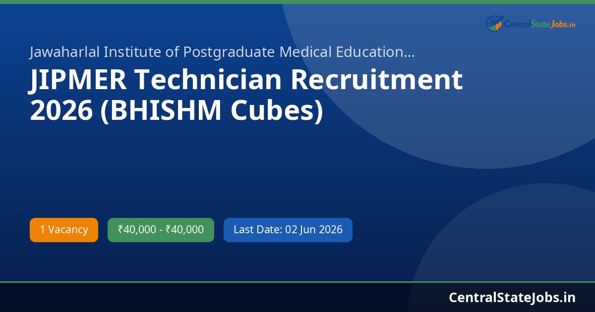 JIPMER Technician Recruitment 2026 (BHISHM Cubes)
